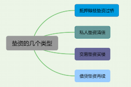 晋江融资清欠服务